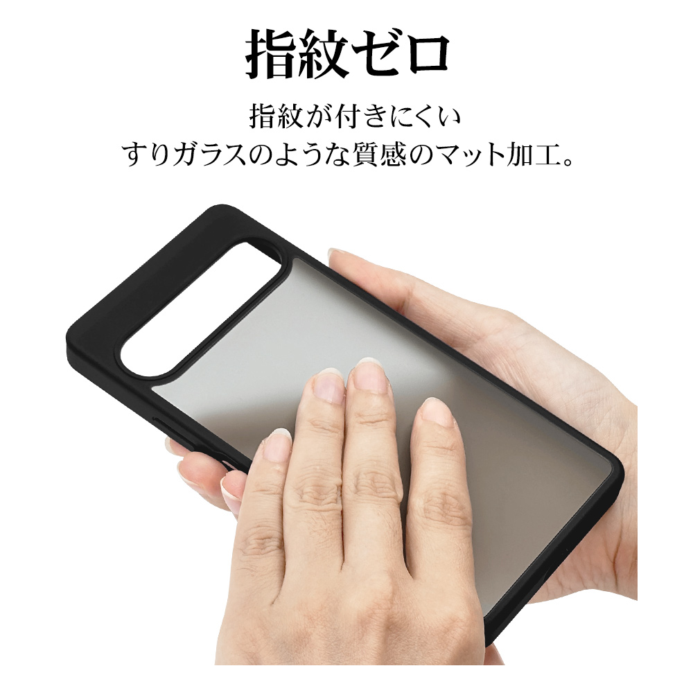 詳細