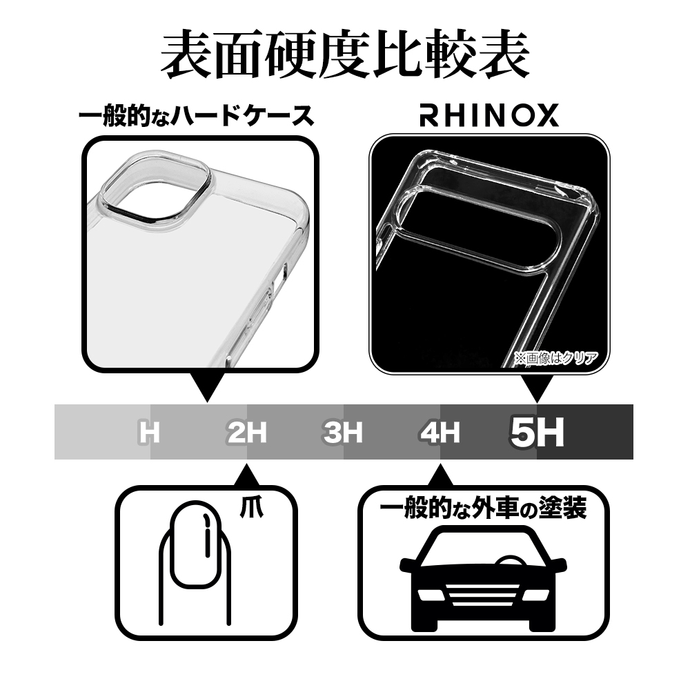 詳細