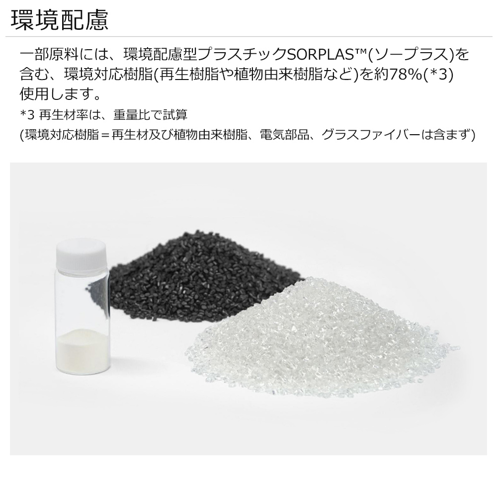 詳細