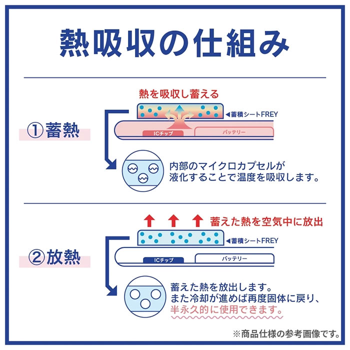 ちいかわ [スマ冷え Premium] 貼って剥がせるスマートフォン冷却シート