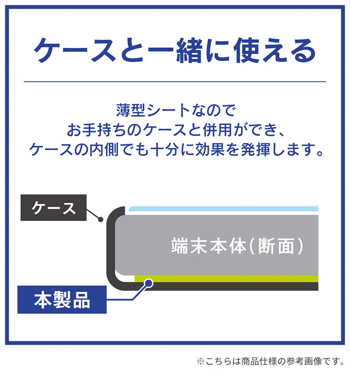 Simplism シンプリズム [スマ冷え Premium] 貼って剥がせるスマートフォン冷却シート