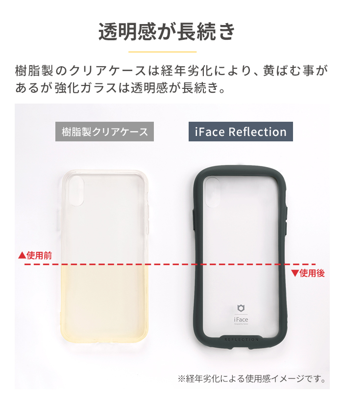 iFace アイフェイス　iPhone12 ガラス　クリアケース