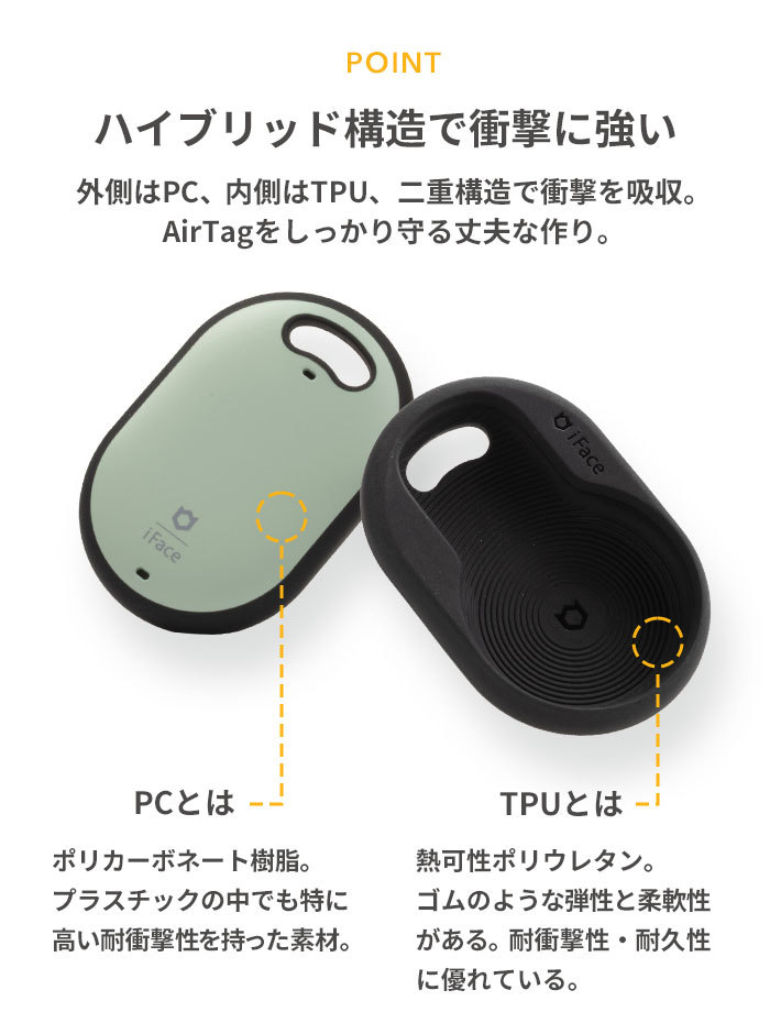 [AirTag専用]iFace First Classケース