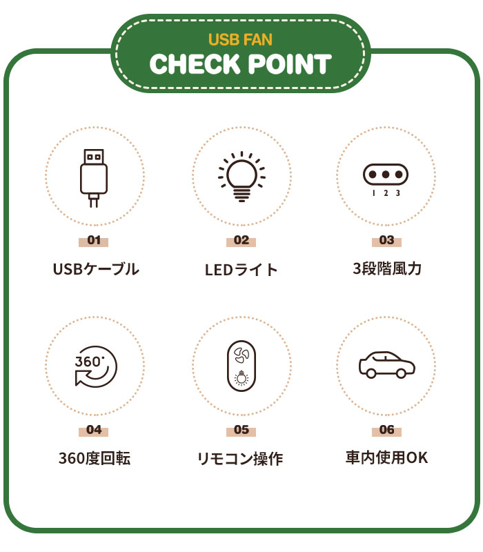 ディズニーキャラクター 車用クリップ付き USBファン