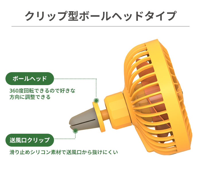 ディズニーキャラクター 車用クリップ付き USBファン