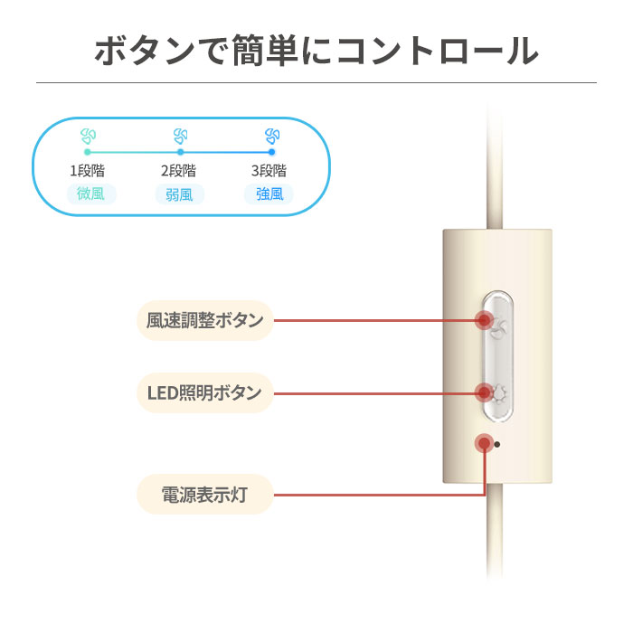 ディズニーキャラクター 車用クリップ付き USBファン