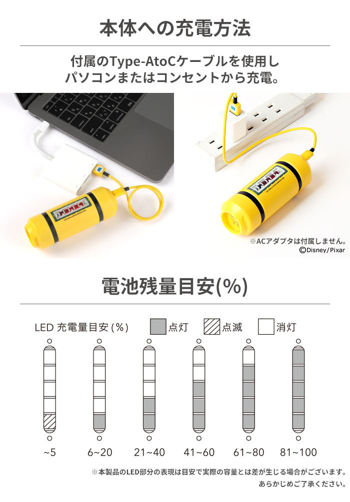 ディズニー モバイルバッテリー iphone 小型 5000mAh 充電器 ピクサー キャラクター かわいい モンスターズインク エネルギータンク  typec iPad Android Hamee : 669-852323 : iPhone・スマホケースのHamee - 通販 -  Yahoo!ショッピング