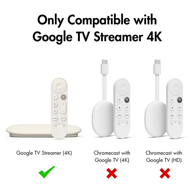 Google TV Streamer 4K マウント カバー プラスチック ホルダー 壁掛け