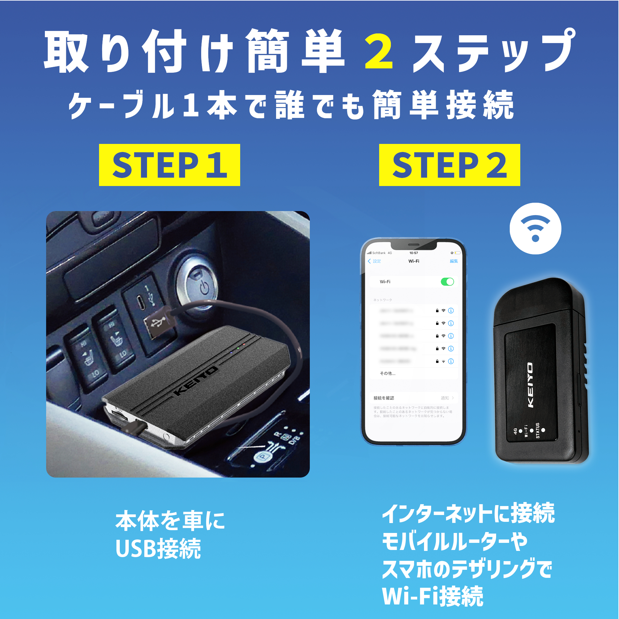 KEIYO公式 APPCAST II エーピーピーキャスト 2 CarPlay Ai Box YouTube カーナビ 動画 車 リアモニター  AN-S109II