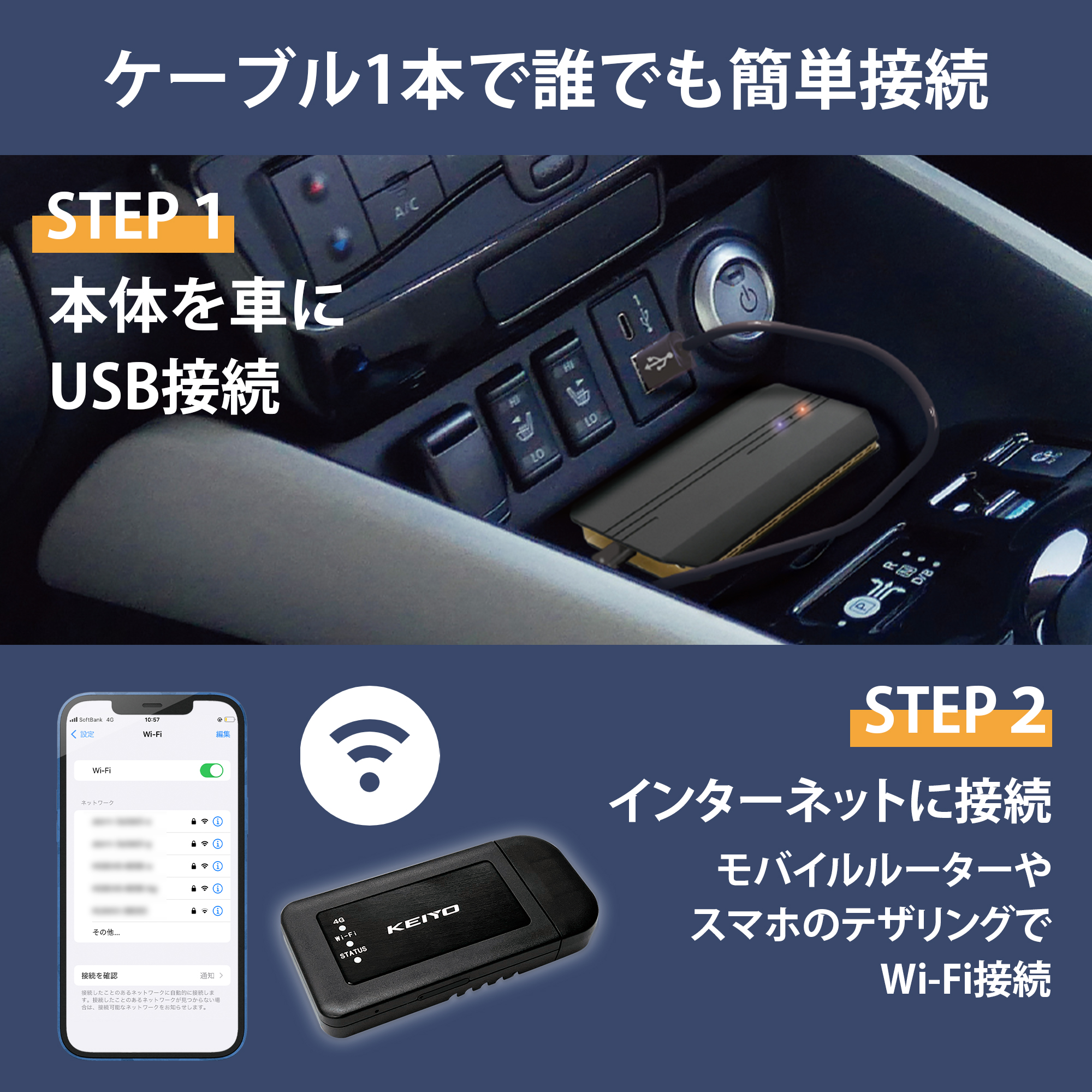 KEIYO APPCAST エーピーピーキャスト CarPlay Ai Box YouTube カーナビ