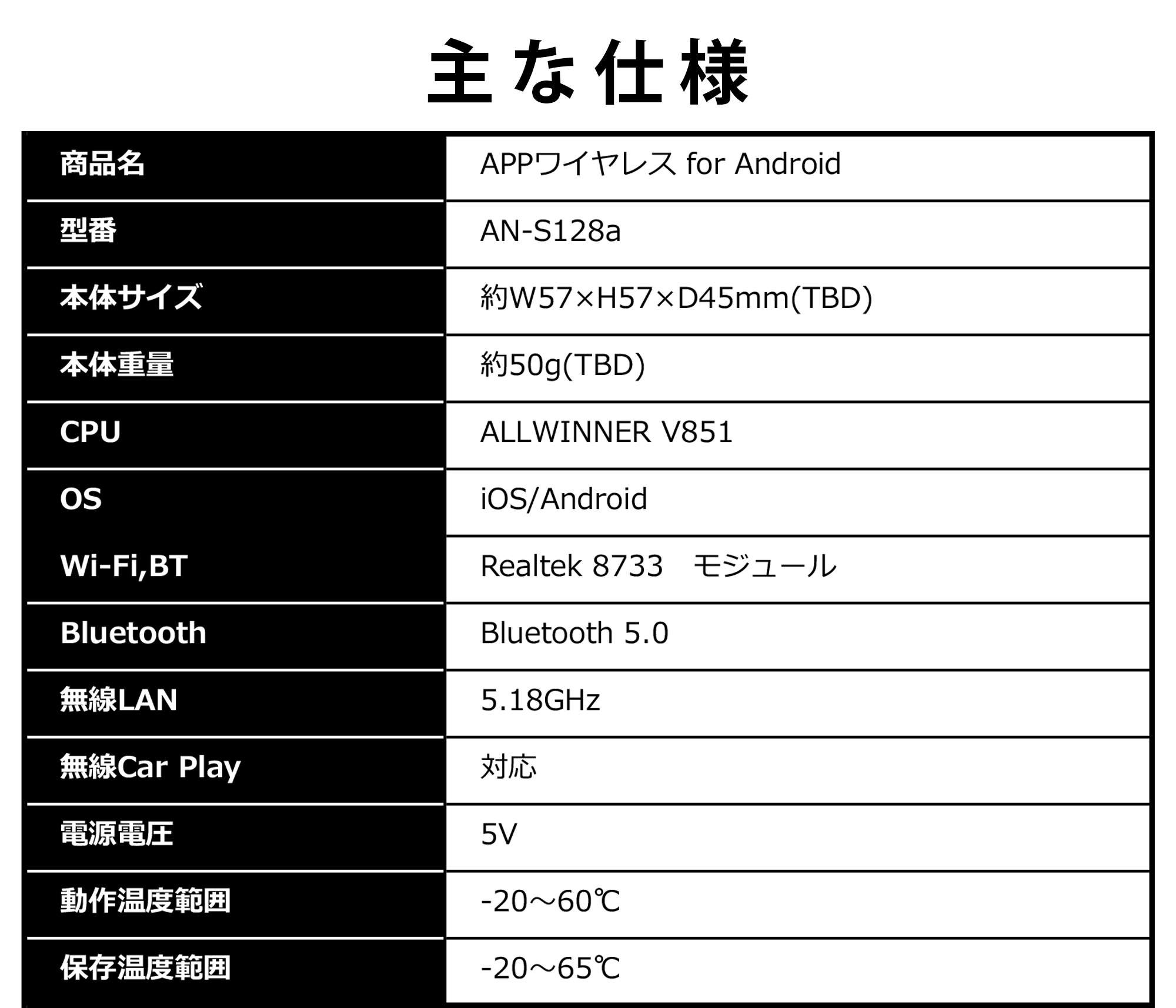 KEIYO APPワイヤレス for Android CarPlay ワイヤレスアダプター ワイヤレス 無線 カープレイ アンドロイド スマホ  エーピーピーワイヤレス AN-S128a