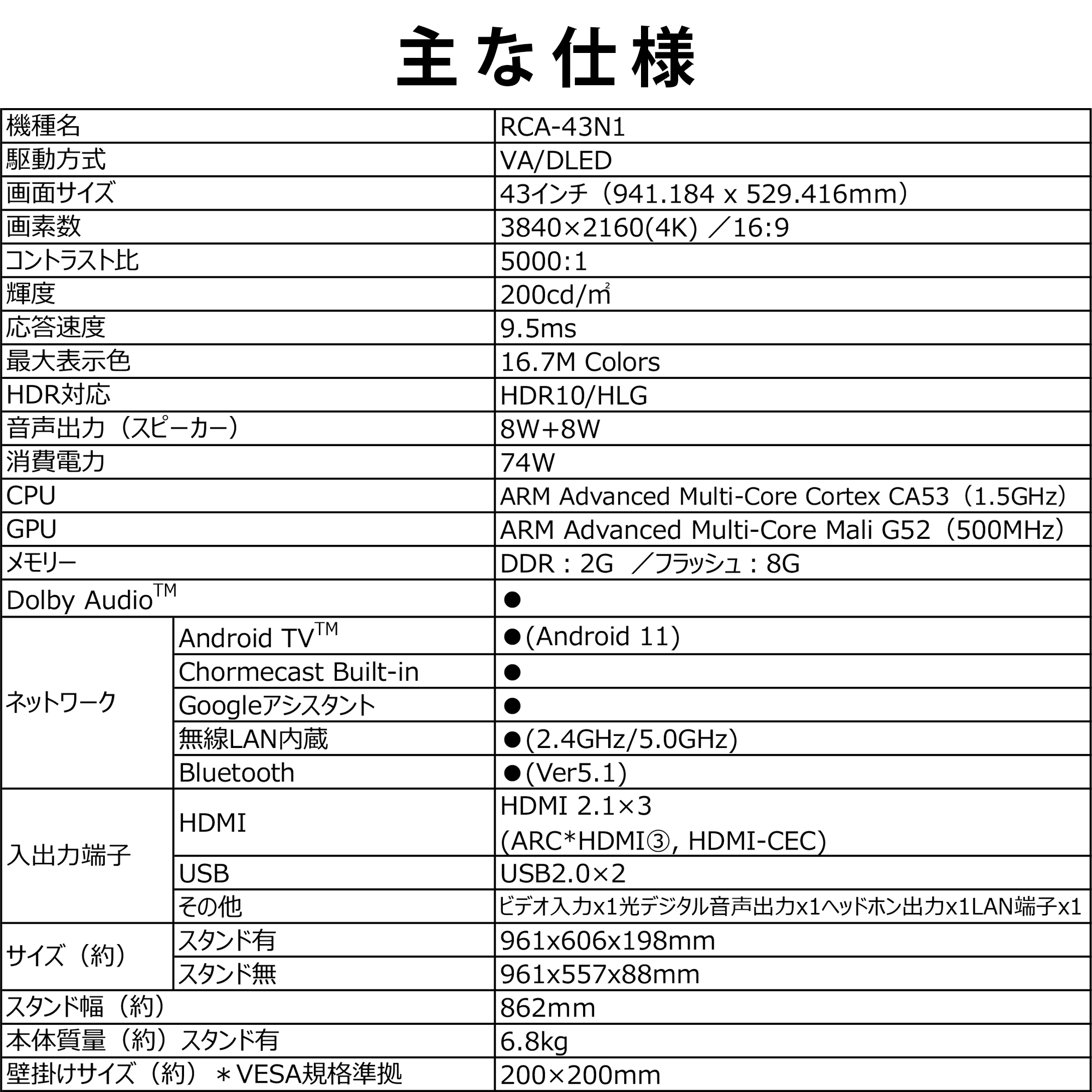 チューナーレス テレビ 43インチ チューナーレスTV 43型 4K RCA KEIYO