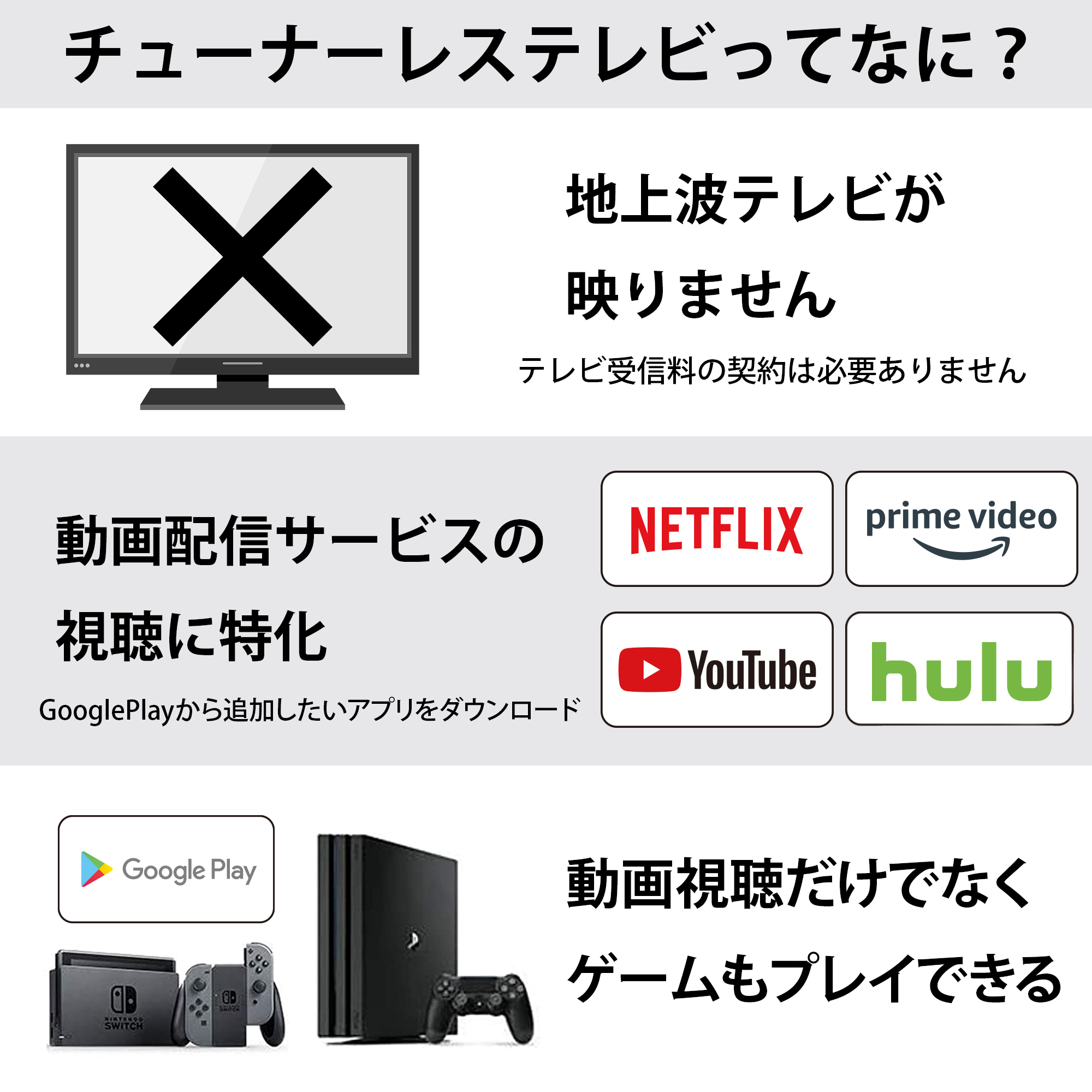 RCA 公式 チューナーレス テレビ 32インチ チューナーレスTV 32型 