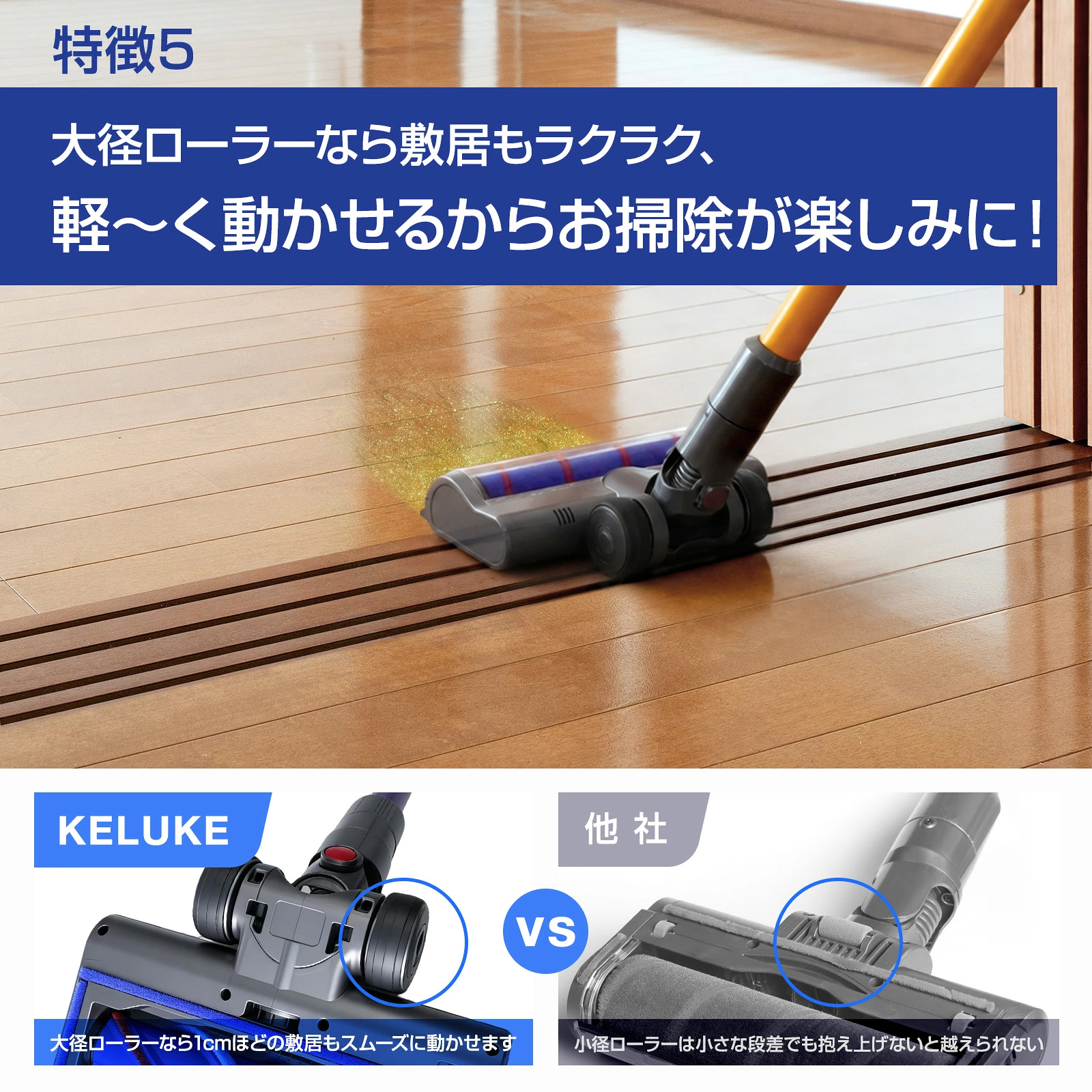 Dyson 掃除機部品、アクセサリー（種類：ヘッド）｜掃除機、クリーナー