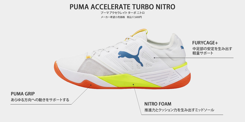 アクセラレイト ターボ ニトロ プーマホワイト 【PUMA|プーマ】ハンドボールシューズ106459-02 : 106459-02 :  Kemari87 Y!ショッピング店 - 通販 - Yahoo!ショッピング