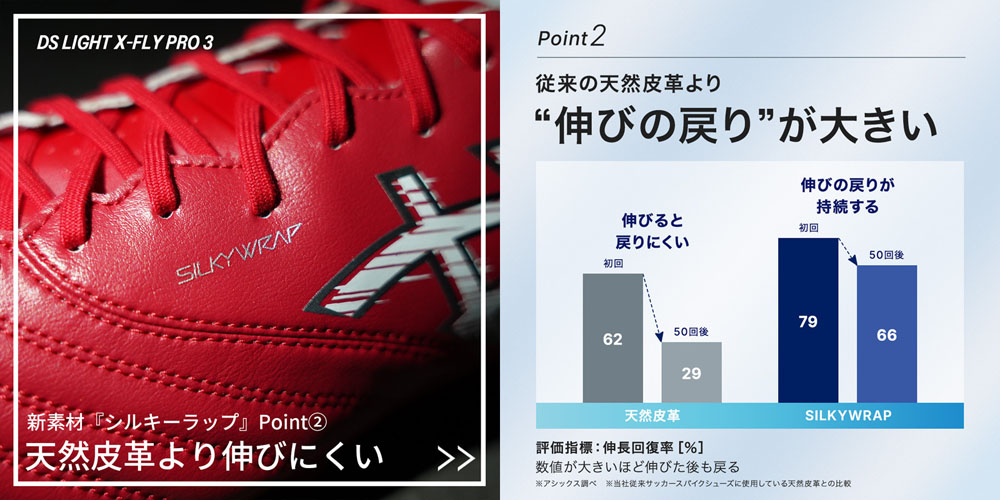 ASICS（アシックス） DSライト X-FLY PRO 3 クラシックレッド×ホワイト