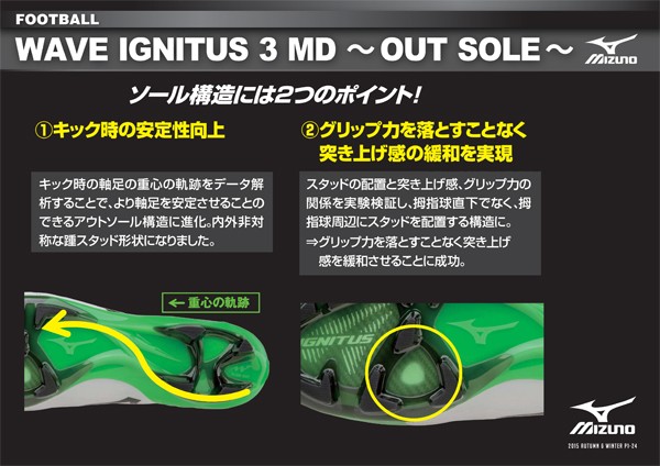 MIZUNO（ミズノ） ウエーブイグニタス 3 MD ブラック×ホワイト×ピンク