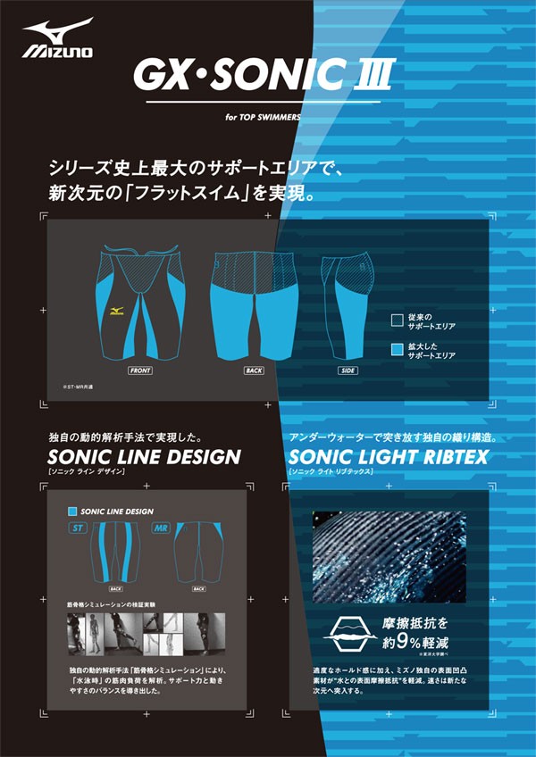 MIZUNO（ミズノ） GX SONIC 3 MR 【MIZUNO|ミズノ】スイムウェアー