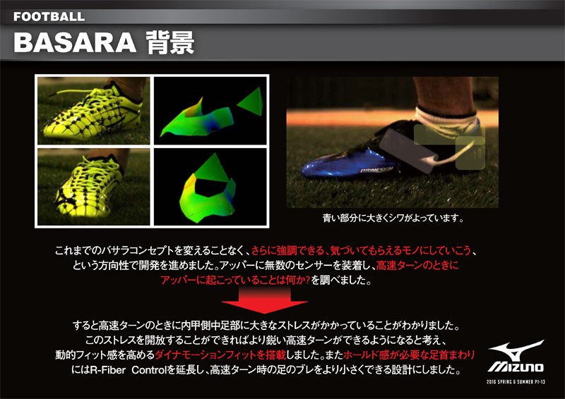 ミズノ バサラ 101 TC(ブルー×ブラック) 27.0㎝ ミズノ バサラ101 MD ブラック×グリーン - FOOTBALLBOOTS.JP