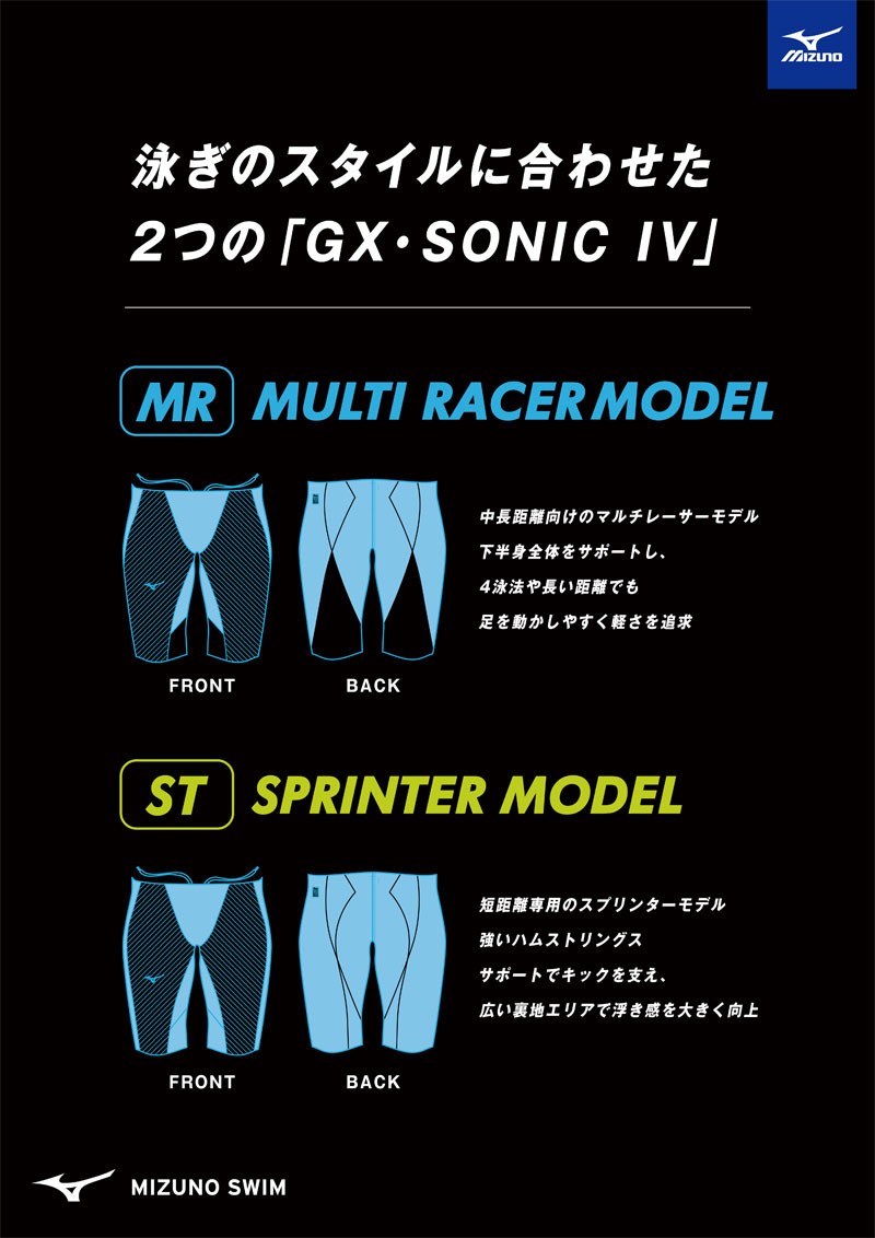 MIZUNO（ミズノ） GX・SONIC 4 ST ハーフスパッツ ブルー 【MIZUNO