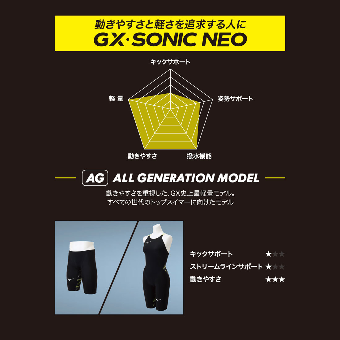 MIZUNO（ミズノ） メンズ GX・SONIC NEO AG ハーフスパッツ ブラック