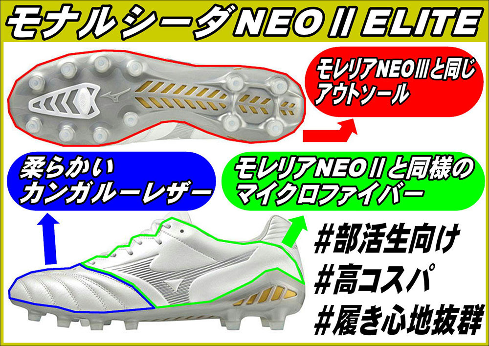 MIZUNO（ミズノ） モナルシーダ NEO 2 ELITE ホワイト×シルバー
