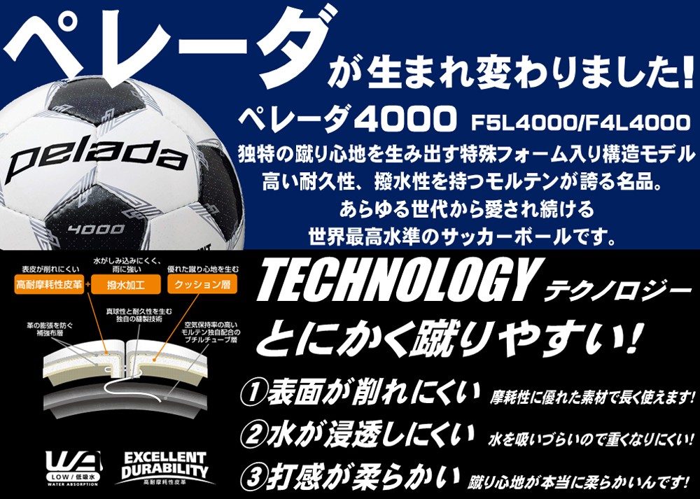 安心の定価販売 ペレーダ 4000 ホワイト レッド Molten モルテン サッカーボール4号球f4l4000 Wr メーカー直売