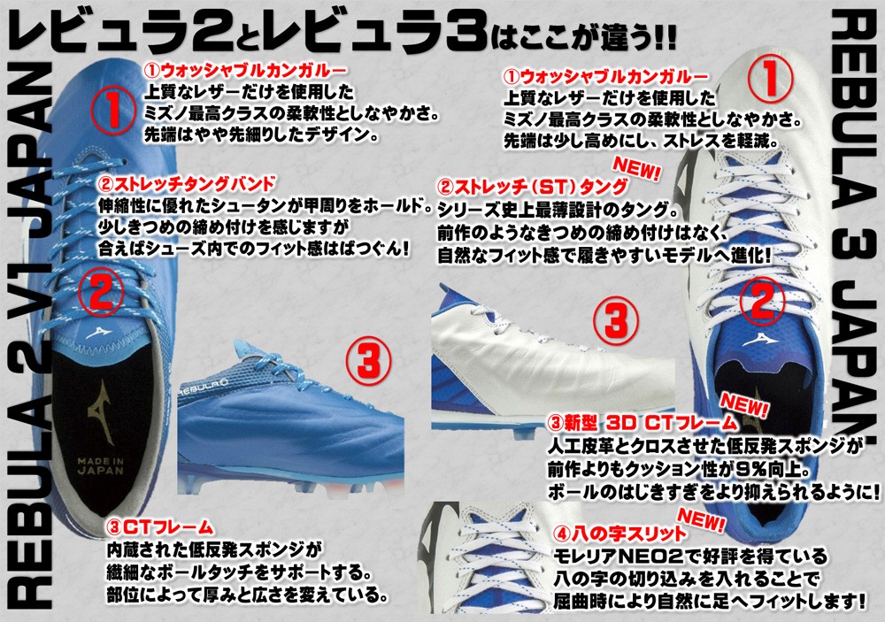 【新品未使用】ミズノ MIZUNO レビュラ3ジャパン サッカー スパイク MIZUNO（ミズノ） レビュラ 3 JAPAN ホワイト×ブラック×ブルー