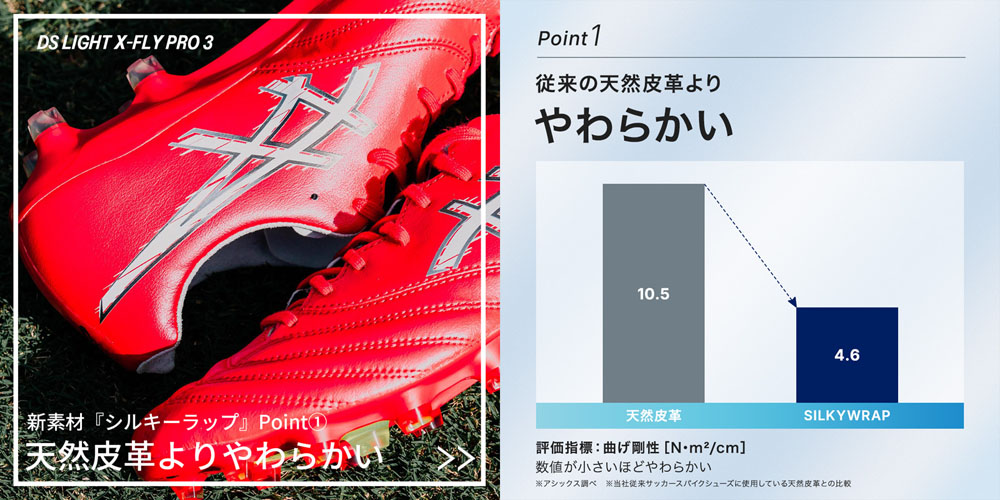 ASICS（アシックス） DSライト X-FLY PRO 3 ホワイト×フラッシュレッド