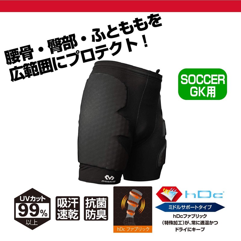 McDavid（マクダビッド） HEX ガードショーツ 【McDavid|マクダビッド
