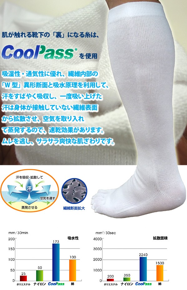 送料無料】野球ソックス ジュニア 野球靴下5本指ソックス メンズ