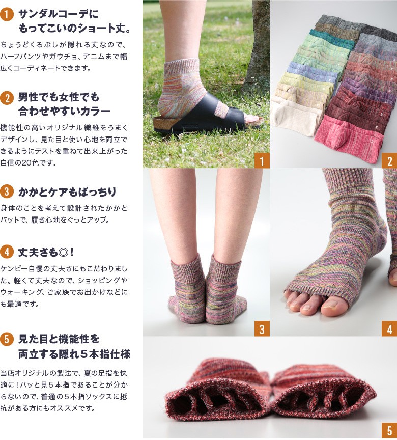 靴下 Mocksocks オープントゥ ショートクルー ソックス 速乾吸汗 サンダルにぴったり 普段使いやジョギング ランニングお散歩やお買い物にも 日本製 五本指 15 Mock Opentoe Short ケンビースポーツソックス研究所 通販 Yahoo ショッピング