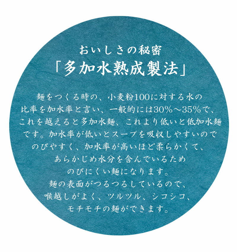 うどん