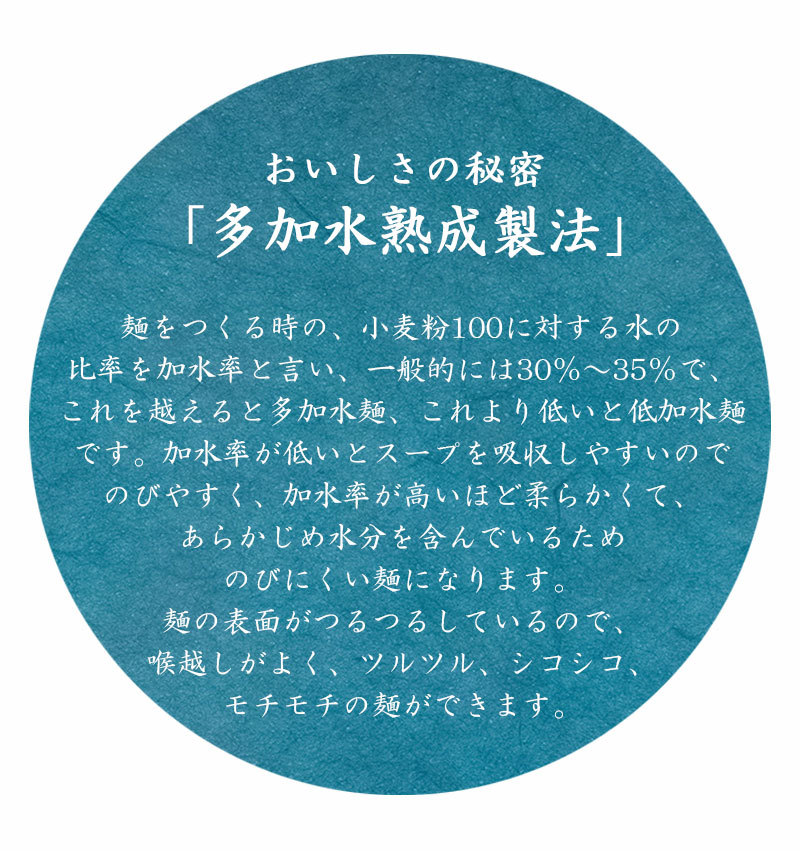うどん
