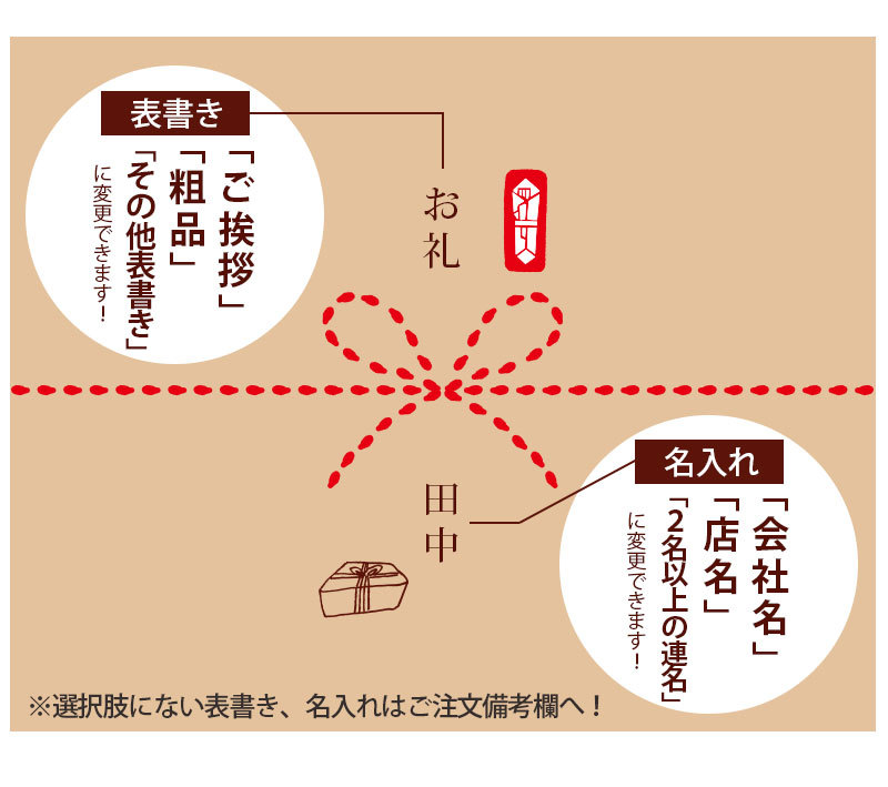 正式的 コシヒカリ 300g×6個 2合 退職・転勤用おいしいご挨拶 お米 米・雑穀・粉類