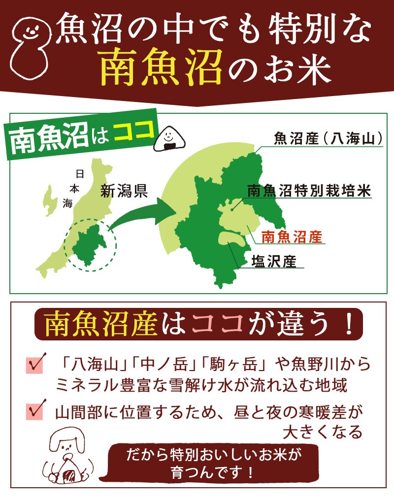産地説明