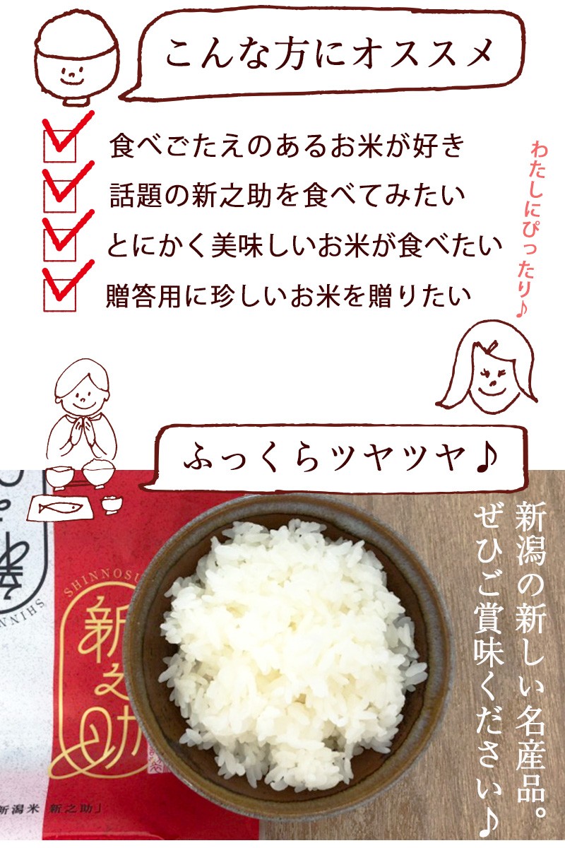 こんな方にオススメ