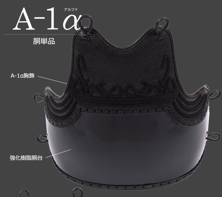 A-1α防具の説明