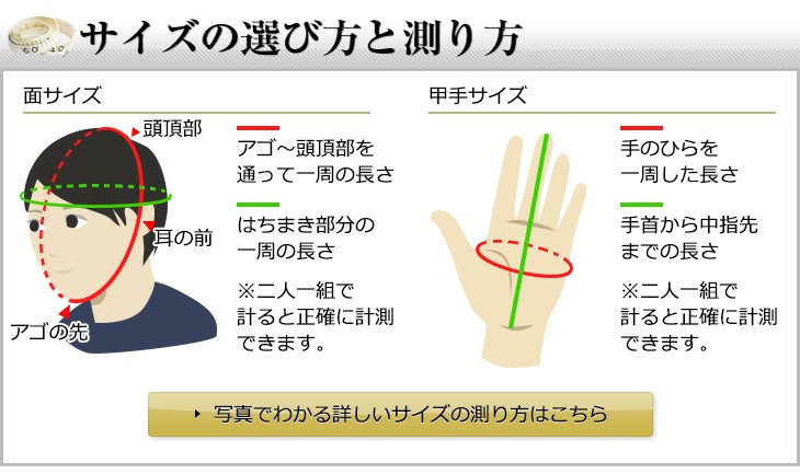 剣道防具オンラインの防具サイズのはかり方