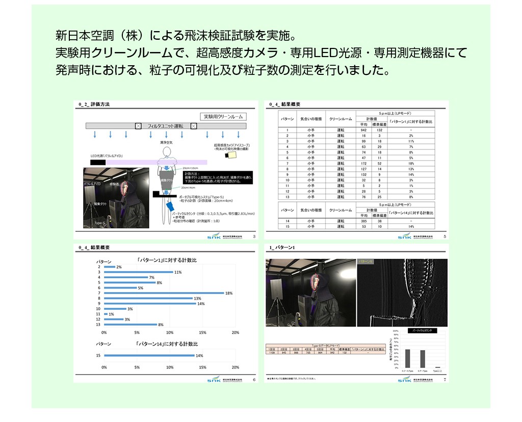 特許取得】剣道 面「ISGフェイスシールドEX」くもらない加工済 顔全体ガード 【飛まつ予防 剣道具 サポーター】 (ゆうパケットOK)  :000-ISGSDEX:剣道防具Online Yahoo!店 - 通販 - Yahoo!ショッピング