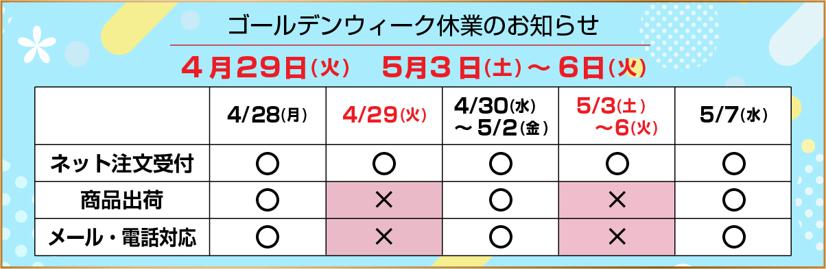 GW休業