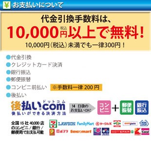 お支払について