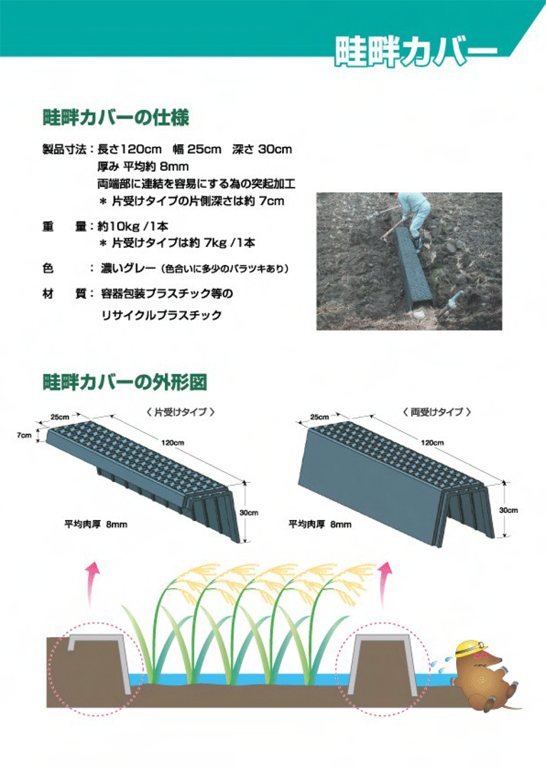 10本セット】再生プラスチック製 畦畔カバー 幅250×深さ300×長さ1200