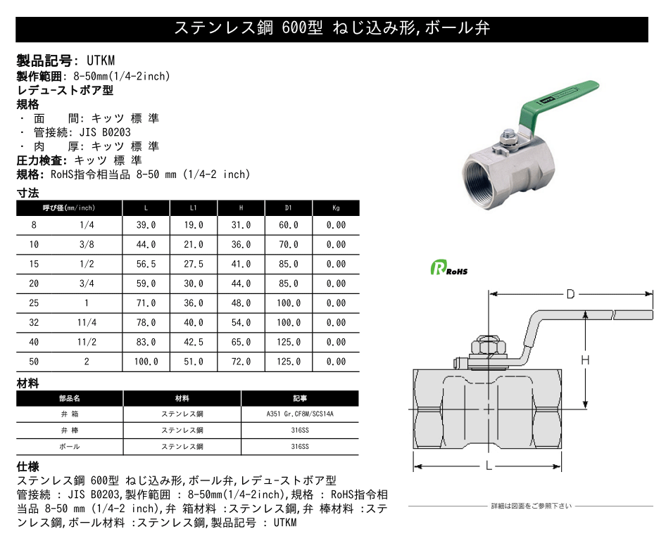 KITZ（キッツ）25A 1インチ ステンレス製ボールバルブ レデューストボア UTKM 600型 SCS14A ねじ込み形