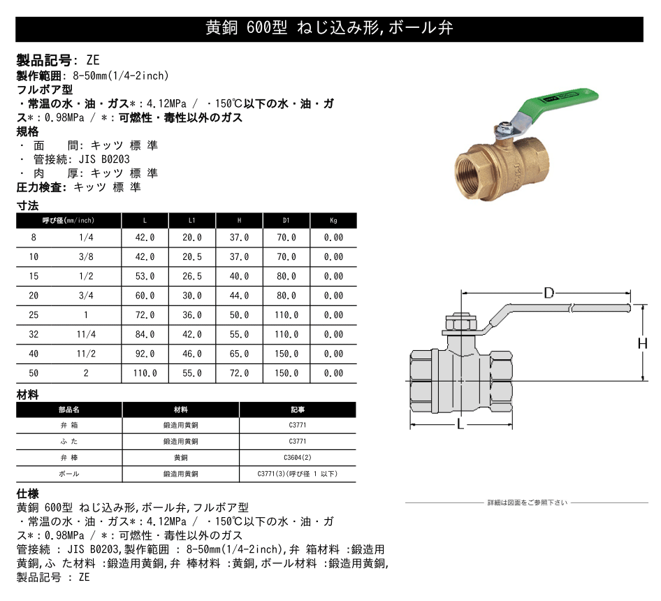 KITZ（キッツ）25A 1インチ コンパクトボールバルブ(ZEシリーズ