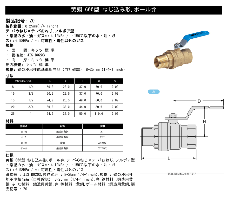 Kitz キッツ a 3 4インチ ボールバルブ エコボール フルボア Zo 600型 黄銅 汎用バルブ ねじ込み形 Jicxqcmtmv 水回り 配管 Bazarcharm Ir