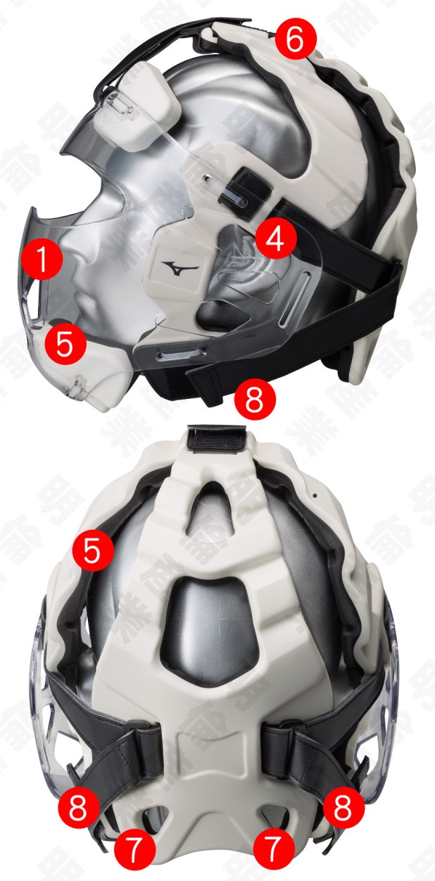 MIZUNOニューメンホーVII Sサイズ 空手プロテクター (ミズノ空手 MIZUNOニューメンホーVII Sサイズ 空手プロテクター (ミズノ空手