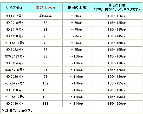 剣道・袴のサイズ表 - 剣道屋.com 剣道・防具 Yahoo!店 - 通販 - Yahoo!ショッピング