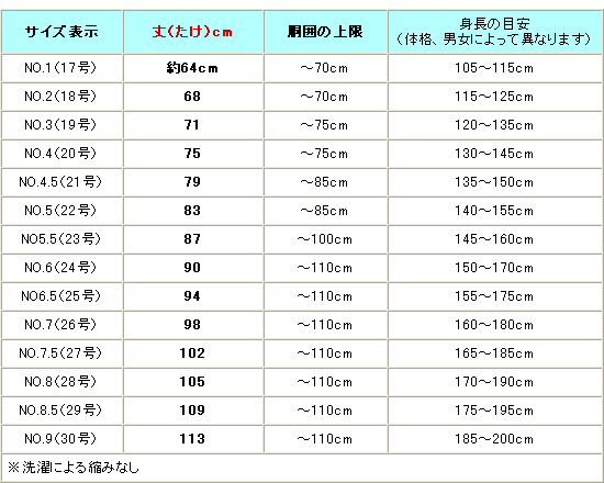 剣道・袴のサイズ表 - 剣道屋.com 剣道・防具 Yahoo!店 - 通販 - Yahoo