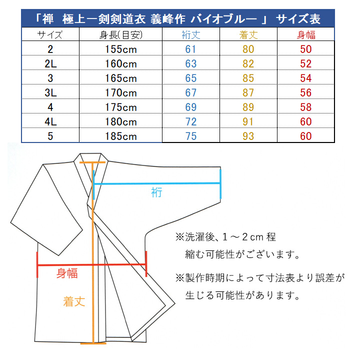 【加工所取寄せ品】 剣道着 一重 武州正藍染 ●[禅] 極上一剣剣道衣 義峰作 ＜バイオブルー＞ |  | 04